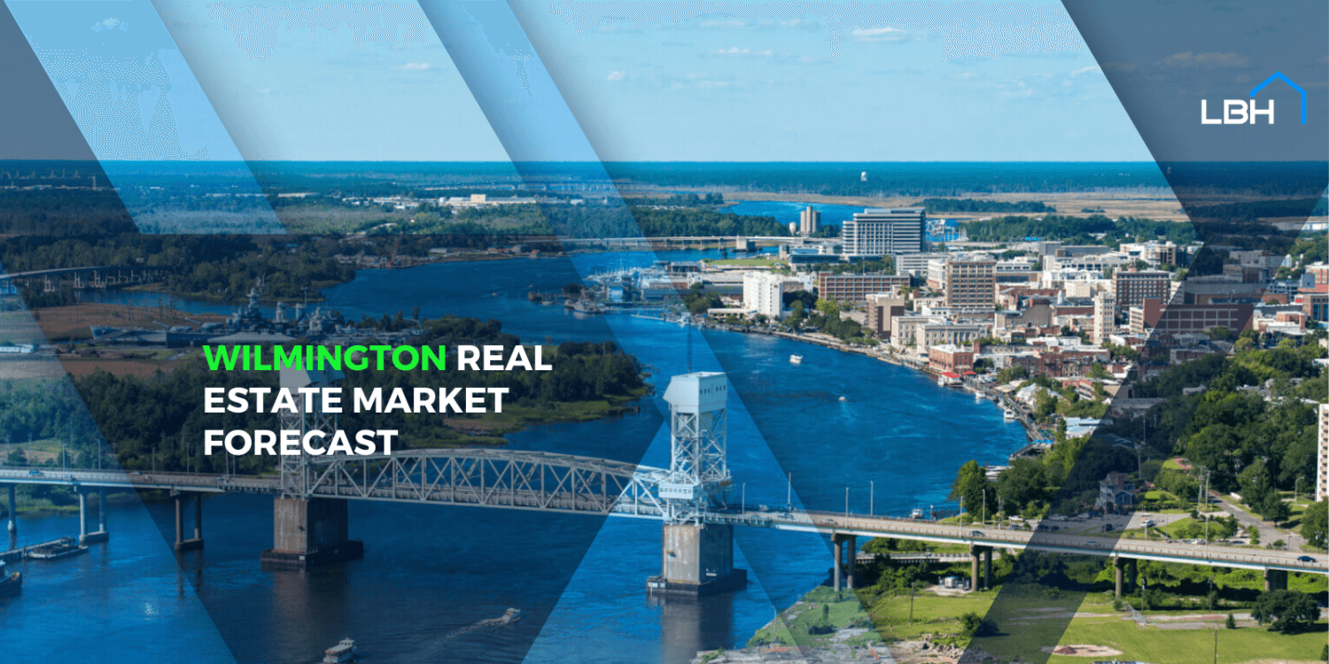 Wilmington De Real Estate Market