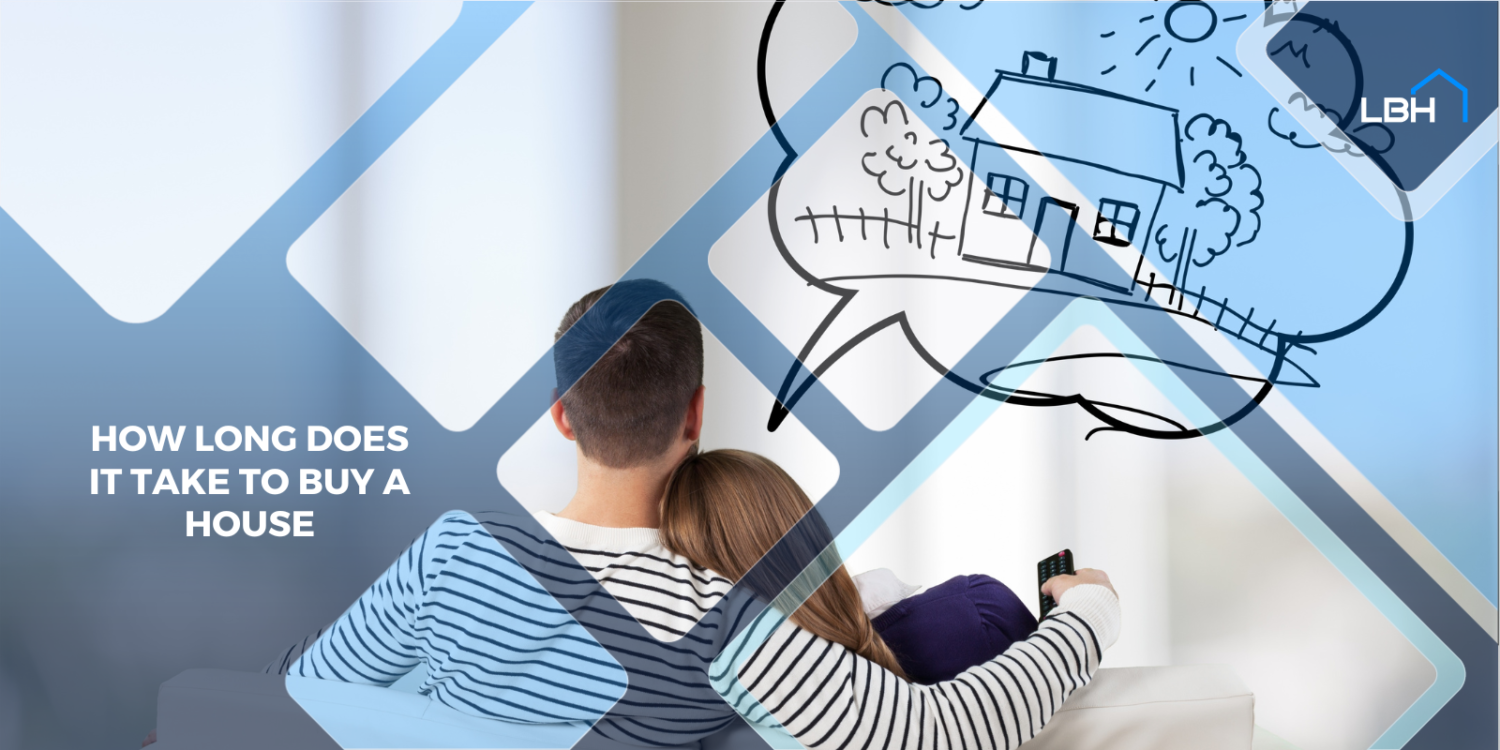 How long does it take to buy a house